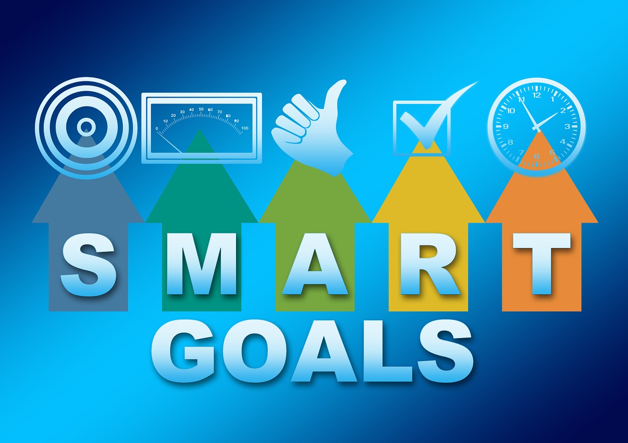 Objetivos SMART en el marketing, formulación, aplicación , estrategia y gestión